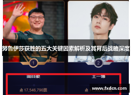 努鲁伊莎获胜的五大关键因素解析及其背后战略深度