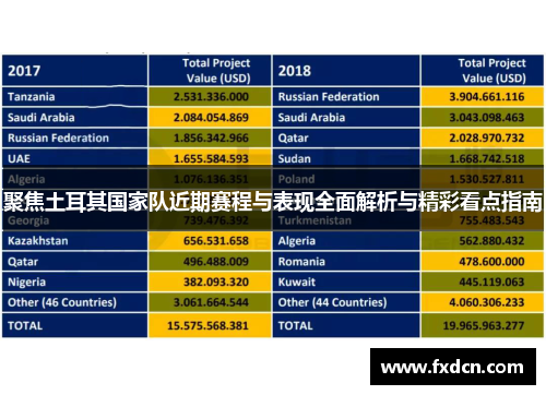 聚焦土耳其国家队近期赛程与表现全面解析与精彩看点指南 聚焦土耳其国家队近期赛程与表现全面解析与精彩看点指南