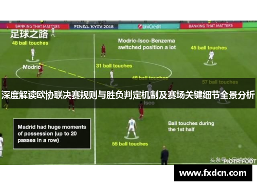 深度解读欧协联决赛规则与胜负判定机制及赛场关键细节全景分析